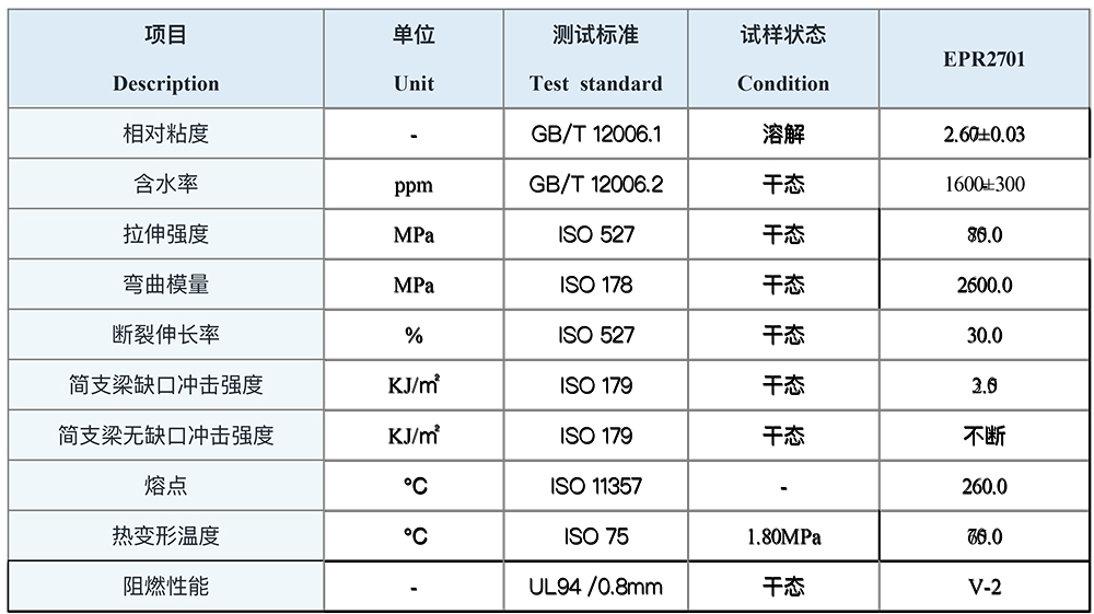 PA66神马EPR2701物性表