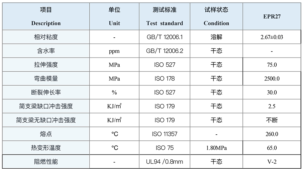 PA66神马EPR27物性表