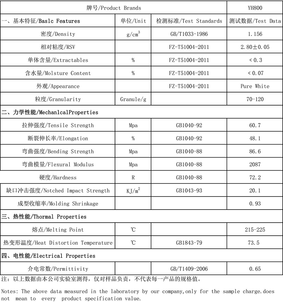 PA6物性表YH800