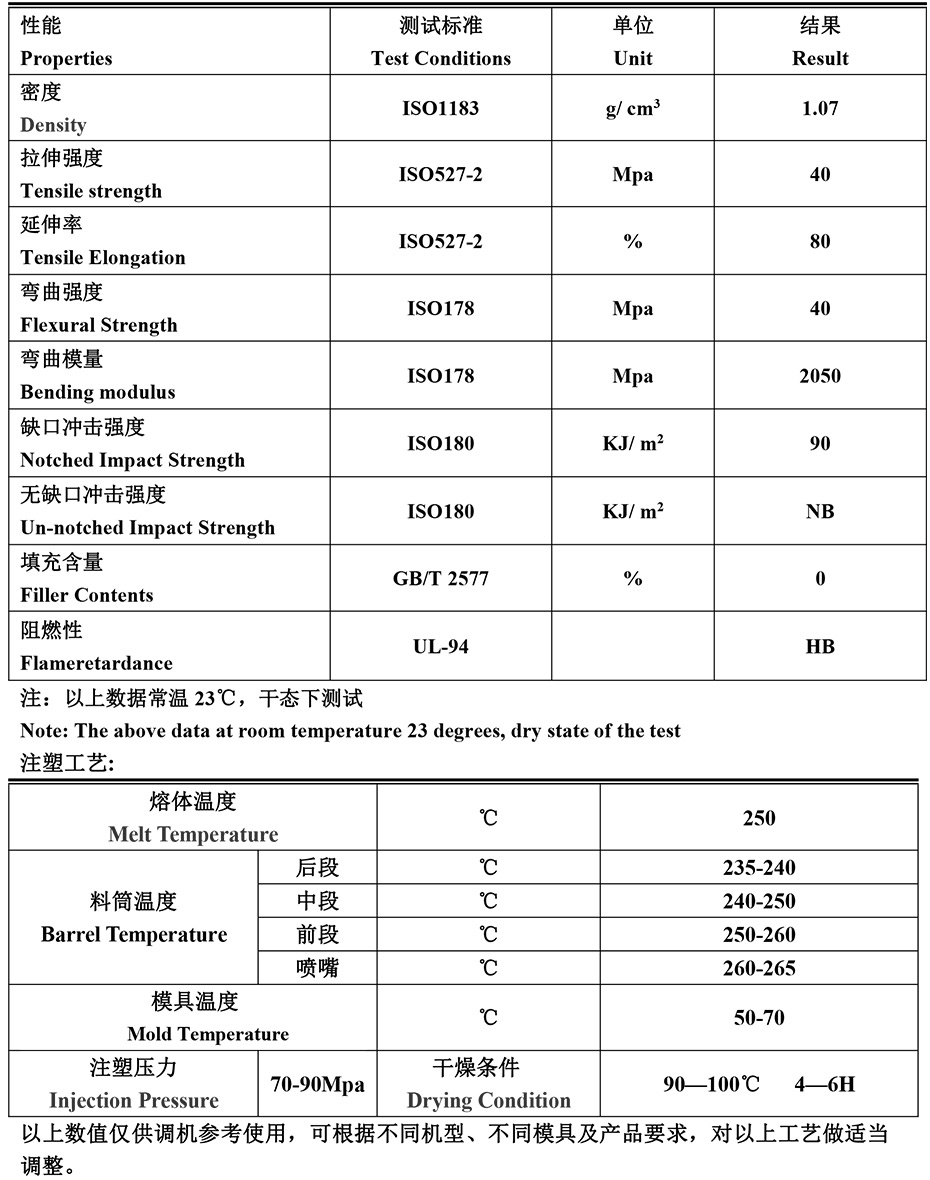 唐塑PA66增韧TS2250