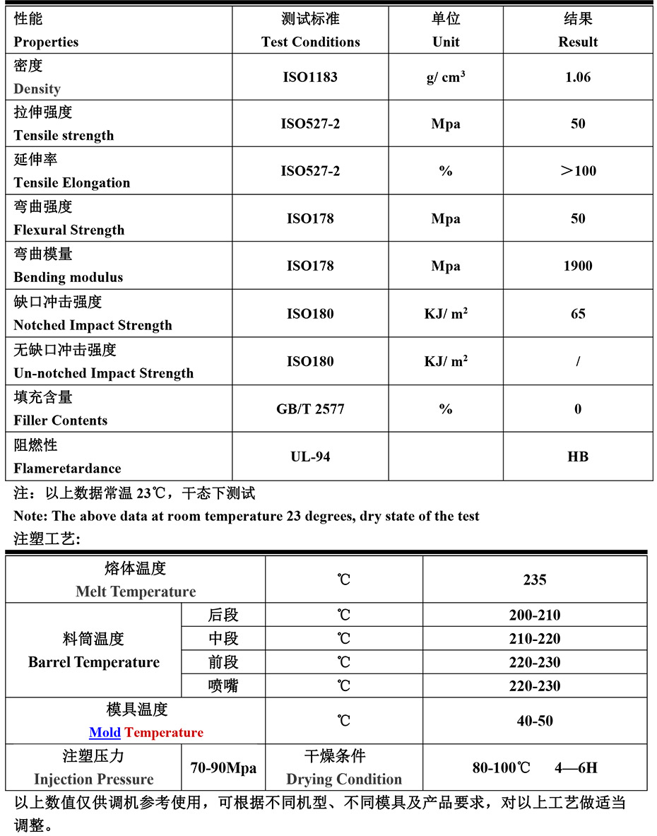 唐塑PA6增韧-TS1250